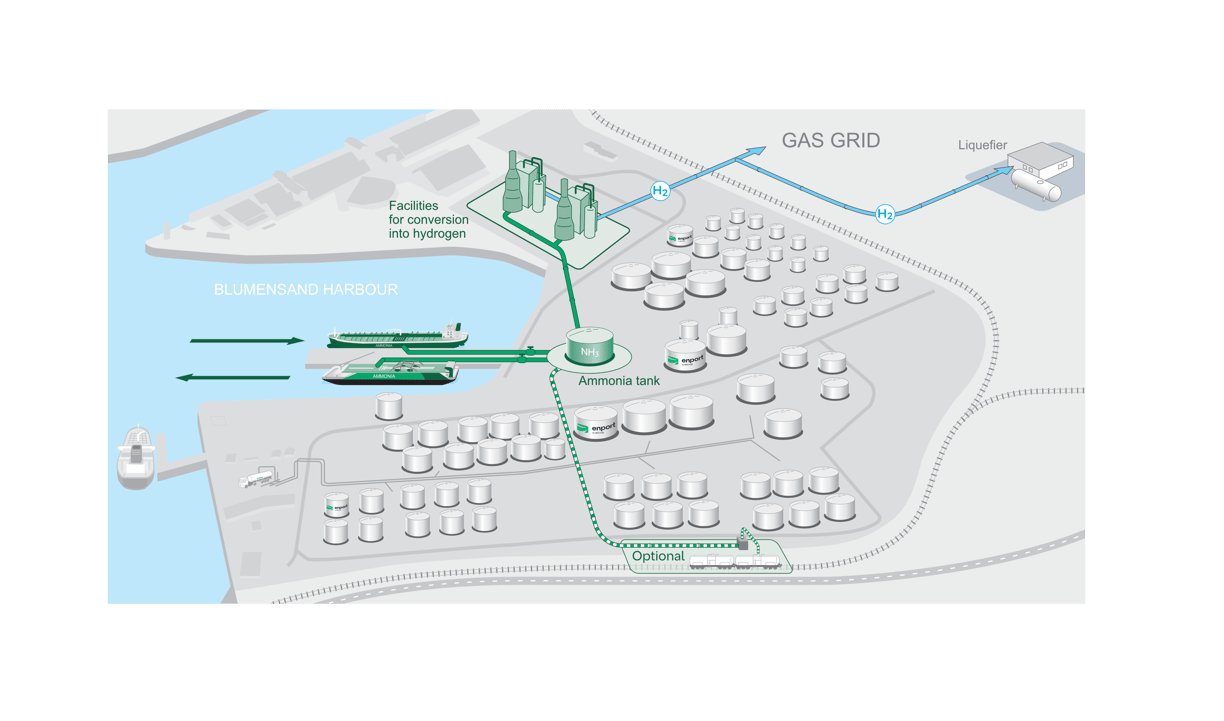 MB-Energy_Ammoniak-Terminal-2024-EN