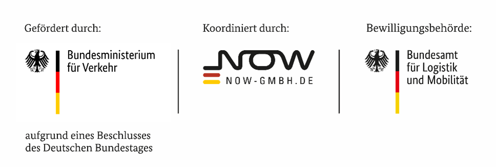 Förderung KsNI-Richtlinie