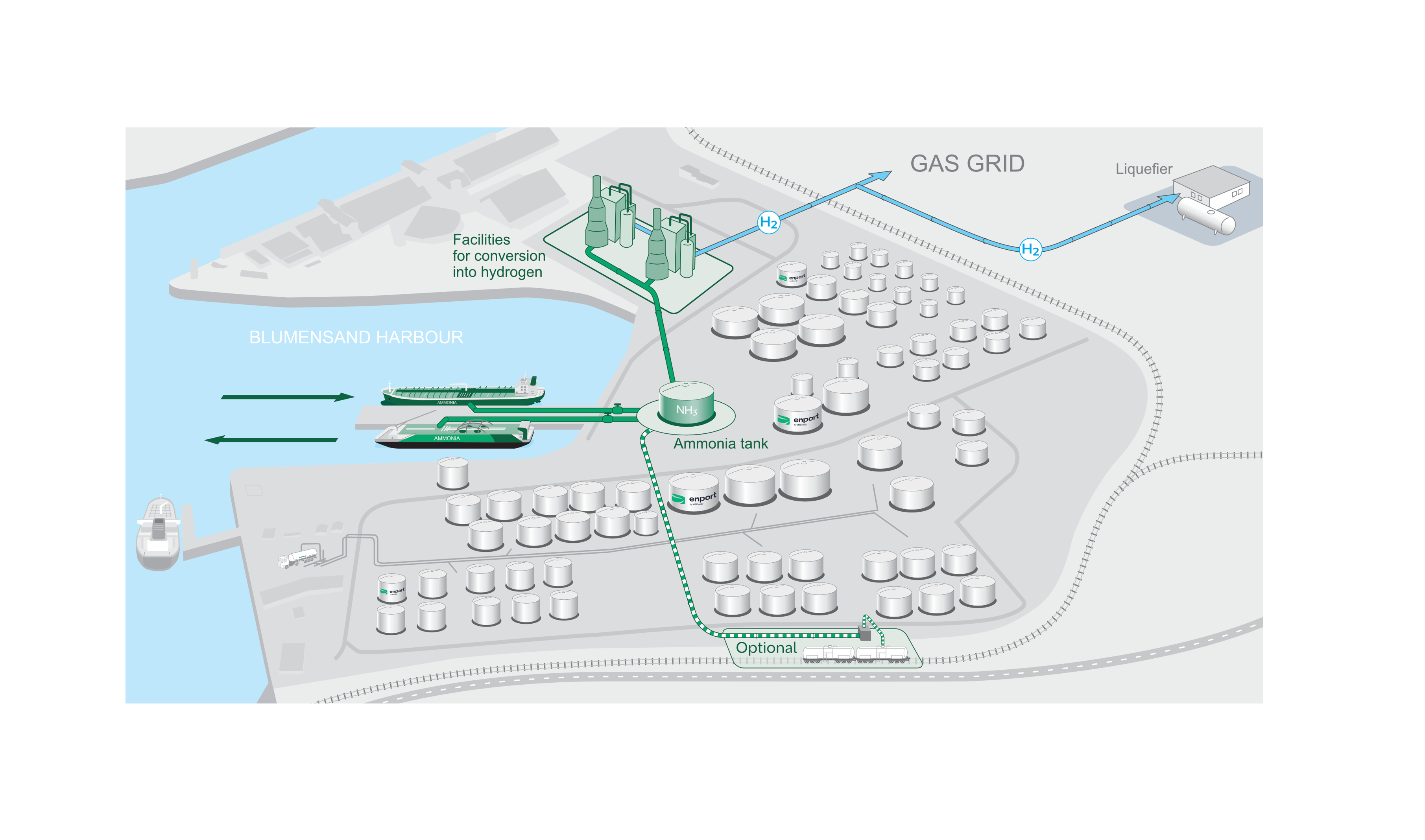 MB-Energy_Ammoniak-Terminal-2024-EN
